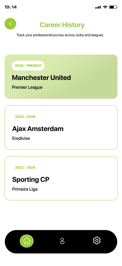 Career history — English