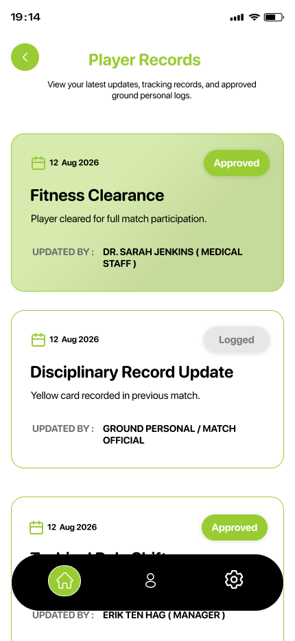 Player records — English