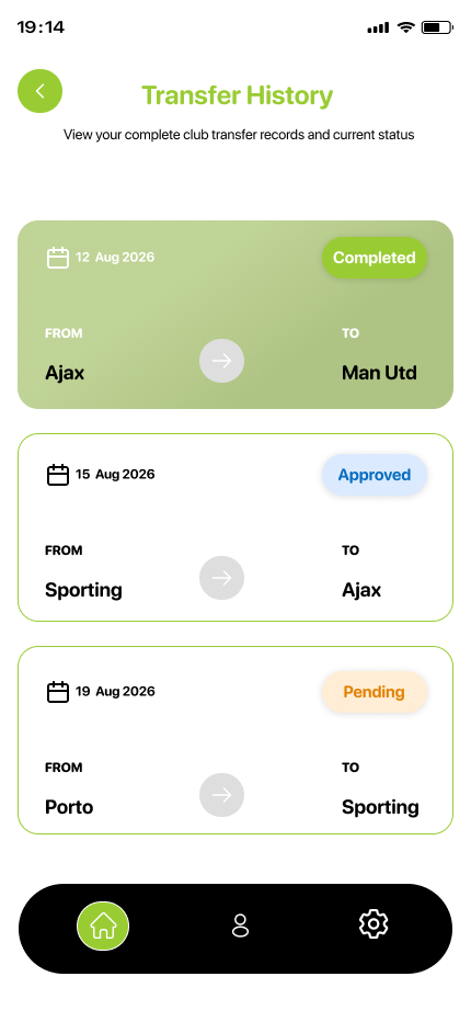 Transfer history — English